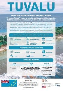 Tuvalu country poster